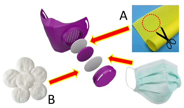 Emsamblaje Mascarilla Covid 19